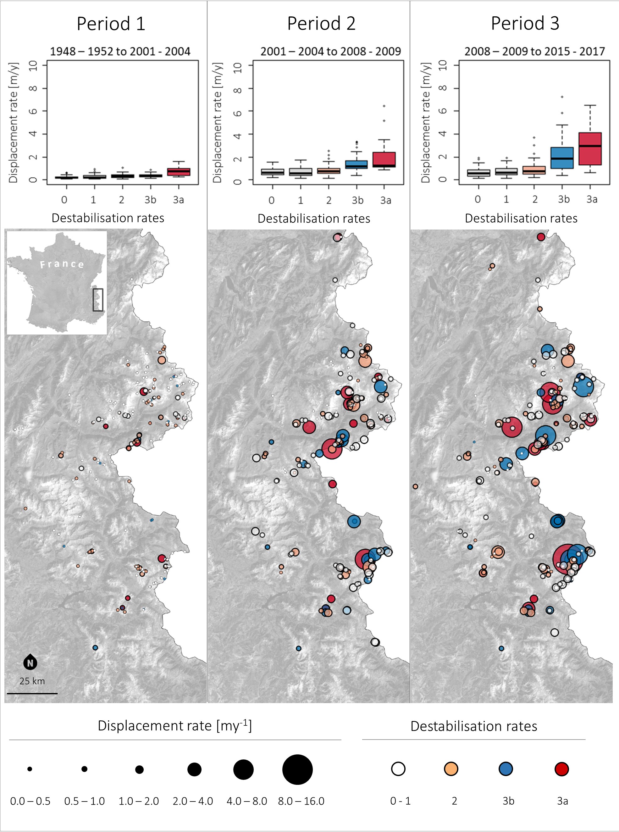 Population-level displacement rate maps for three periods across the French Alps: 1948-2004, 2001-2009, and 2008-2017